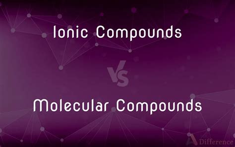 Ionic Compounds vs. Molecular Compounds — What’s the Difference?