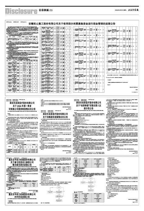 2024年04月02日 第33版：信息披露 上海证券报