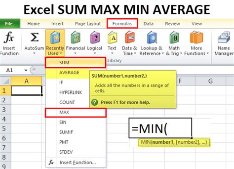 How To Use Excel Sum Max Min And Average Function