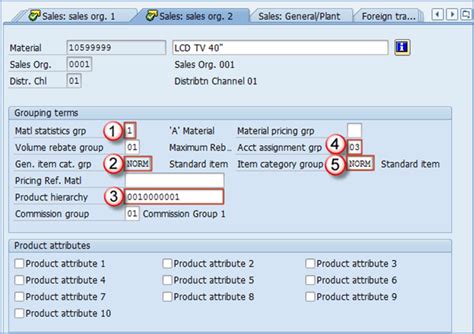 Material Master Views In Sap The Ultimate Guide