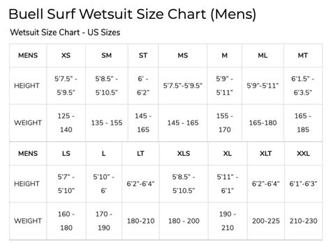 Wetsuit Size Chart Boardcave Usa