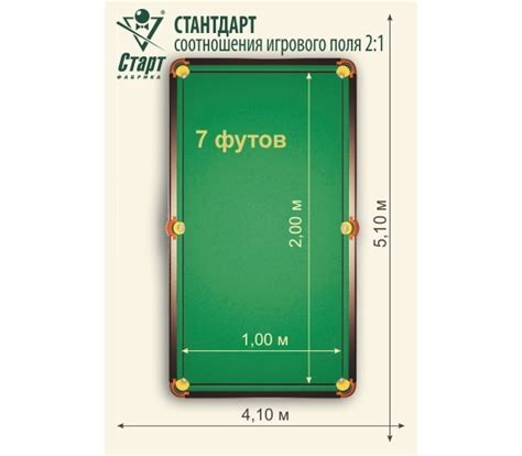 Размер 12 футового бильярдного стола: Размеры бильярдного стола ...