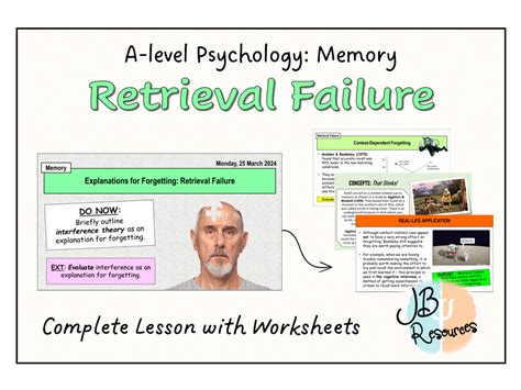 A-Level Psychology - RETRIEVAL FAILURE AS AN EXPLANATION FOR FORGETTING ...