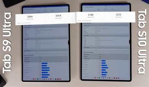 Samsung Galaxy Tab S10 Ultra против Tab S9 Ultra Mediatek попирает