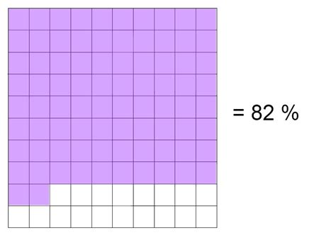 how to shade in a thousandths grid - HugoSomerville's blog