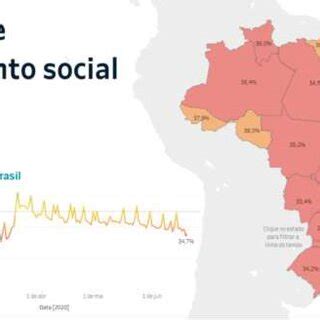 Índice de isolamento social Download Scientific Diagram