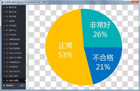 Qt编写自定义控件20 自定义饼图 飞扬青云 博客园