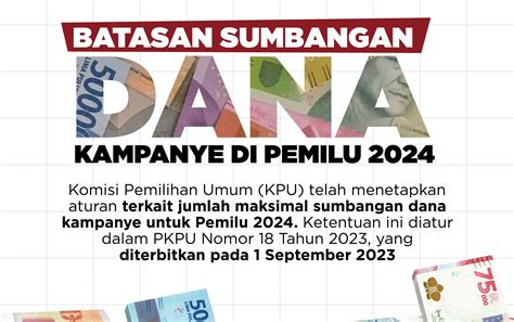 Batasan Sumbangan Dana Kampanye Di Pemilu