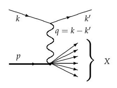 Symmetry Free Full Text Chiral Soliton Models And Nucleon Structure