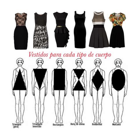 Vestidos Por Tipos De Cuerpo Clothes Design Fashion Fashion Vocabulary