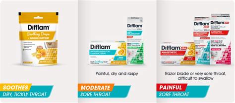 Buy Difflam Soothing Throat Pops Strawberry 10 Pack Online At Chemist