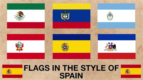 Spanish Speaking Countries Flags