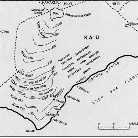 Pdf The Hawaiian Ahupuaa Land Use System Its Biological Resource