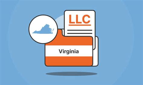 Virginia Llc Operating Agreement Template Step By Step Business