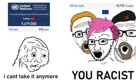 Hypocrisy of yurop | /r/2balkan4you/top/ | Balkan Memes | Know Your Meme