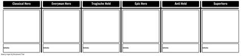 Types Of Heroes Werkblad Storyboard Por Nl Examples