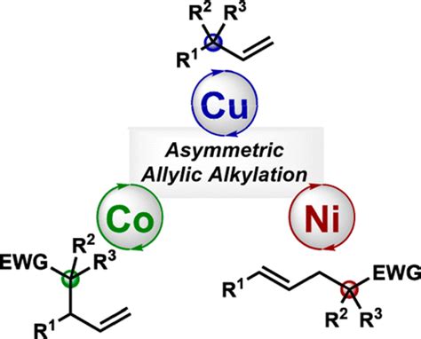 Enantioselective Formation Of Quaternary Centers By Allylic Alkylation