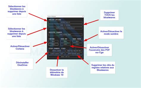 Outils Pour Supprimer La T L M Trie Et De Confidentialit Pour