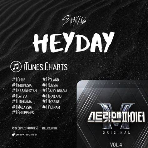 Стрэй кидс에 있는 🎧ʕ⁎̯͡⁎ʔ༄ 몽상가 클럽。〜님의 핀