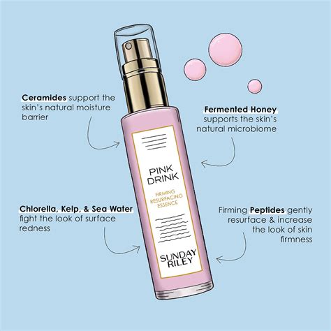 Sunday Riley Pink Drink Firming Resurfacing Peptide Face Mist