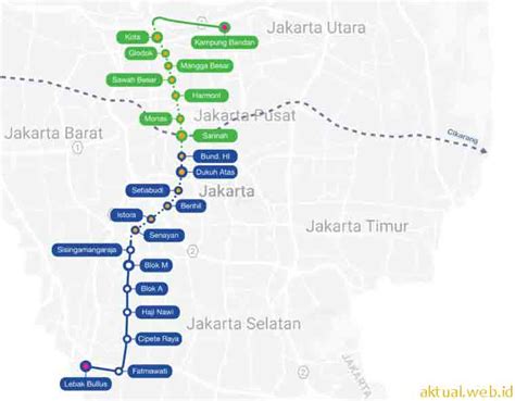 Harga Tiket Rute Dan Jadwal Mrt Jakarta Terbaru Kereta Api Kita