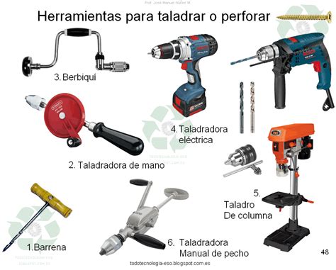 Clasificaci N De Las Herramientas Mind Map