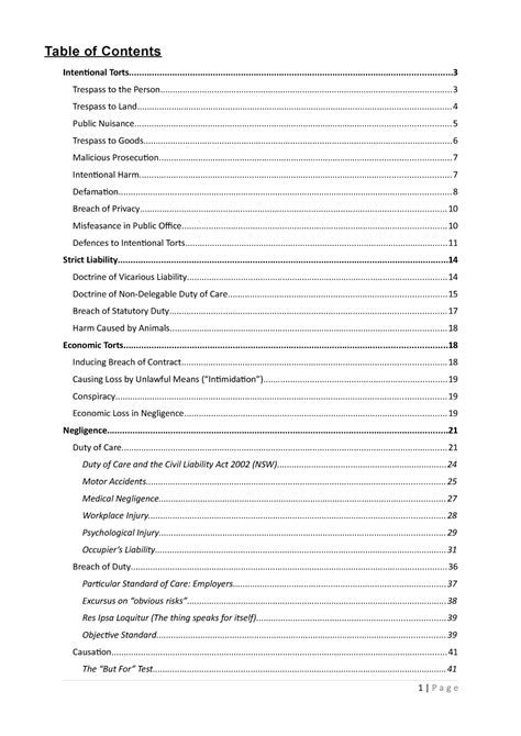 Summary Complete Assessable Areas Of Tort Law Table Of Contents