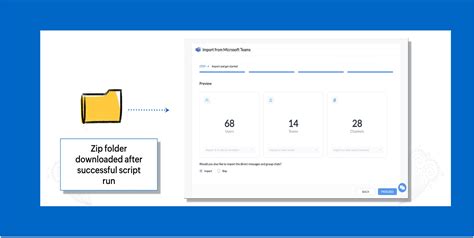 Zoho Cliq An Alternative To Microsoft Teams Zoho Blog