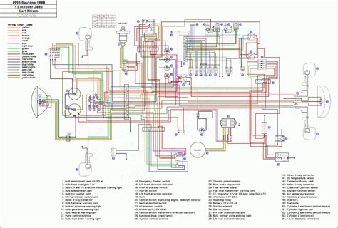 Schema Electrique Ybr Injection Bois Eco Concept Fr