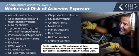 General Motors Asbestos Lawsuit [2024 Update] King Law