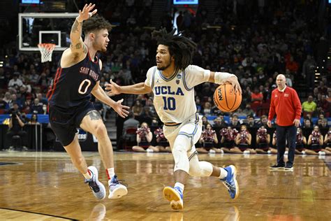 Long Beach State Beach Vs Ucla Bruins Prediction 11112022 College