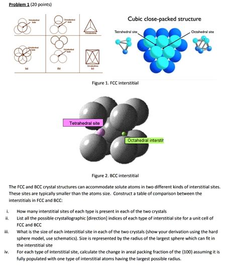 Problem 1 20 Points Cubic Close Packed Structure Tetrahedral Site