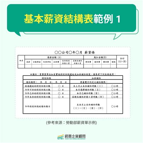 薪資結構＝吸引人才利器！專業勞資顧問帶你看薪資結構設計起手式 爵鼎企業顧問