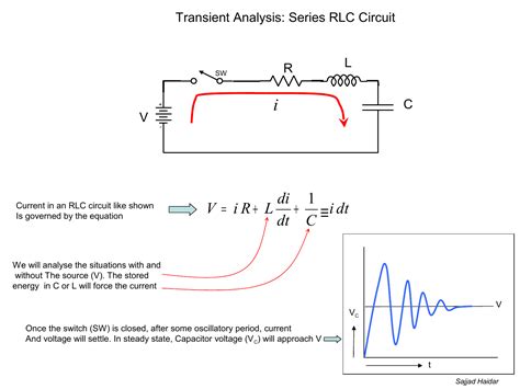 How To Find Voltage In Rlc Circuit Wiring Diagram