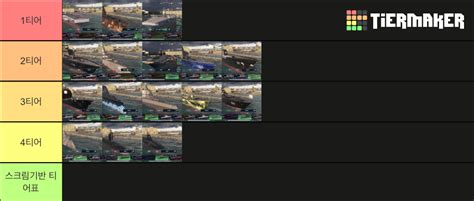 Ice Scream Ship Tier List Community Rankings Tiermaker Hot Sex Picture