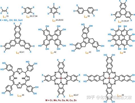 华科王成亮团队chem：深入剖析共轭配位聚合物的化学态 知乎