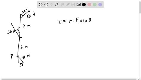 Solved Determine The Net Torque About Point P At One End Of The