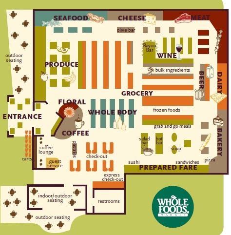 whole foods market locations - Tandra Cano