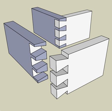 Cutting Dovetail Joints With A Router Jig Root Simple