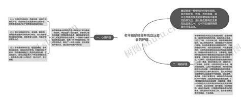 老年糖尿病合并高血压患者的护理思维导图编号p6899286 Treemind树图