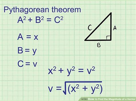 How To Find The Magnitude Of A Vector 7 Steps With Pictures