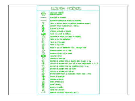 Simbologia Contra Incendio En Dwg 2834 Kb Librería Cad