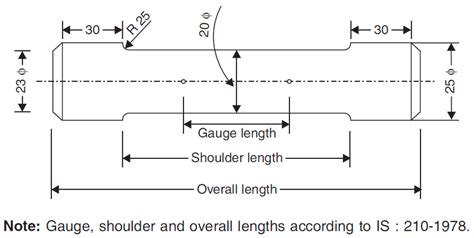 ASTM Standard Tensile Test Specimen For Both Shafts And Plane Spacemen