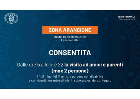 Zona Arancione Tre Giorni Anche In Campania Cosa Si Pu Fare