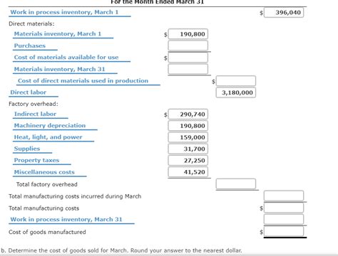 Solved Statement Of Cost Of Goods Manufactured For A