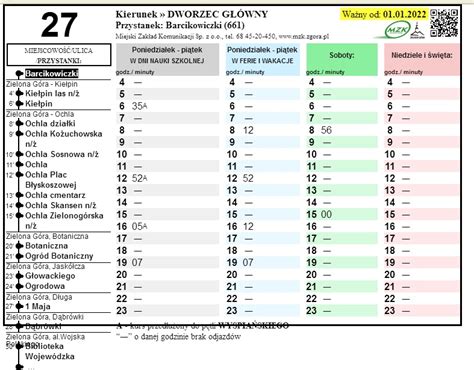 Nowy rozkład jazdy linii nr 30 MZK Zielona Góra dla Barcikowic Kurier