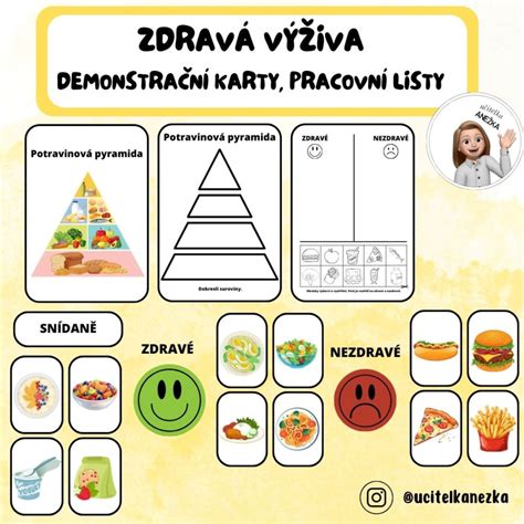 Materiál ZDRAVÁ VÝŽIVA demonstrační karty pracovní listy