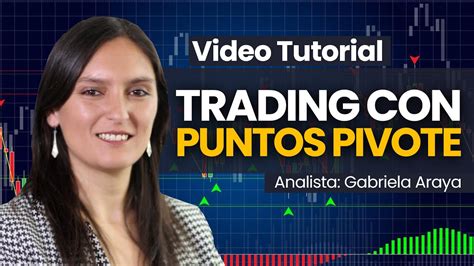 Cómo hacer Trading con Puntos Pivote Aprende operar con esta