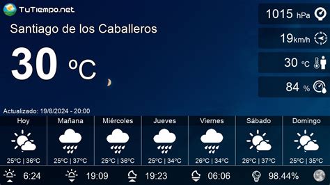 El Tiempo Santiago Tiempo En Santiago El Calor Se Intensifica Este