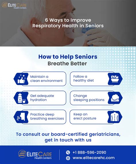 Ways To Improve Respirator Health In Seniors Elitecare Hc